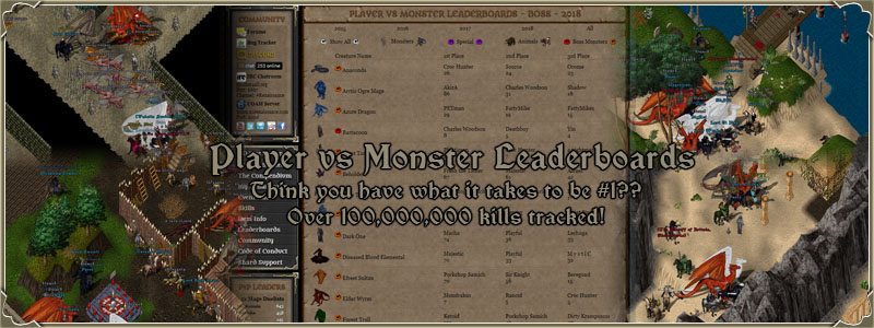Player vs Monster Leaderboard