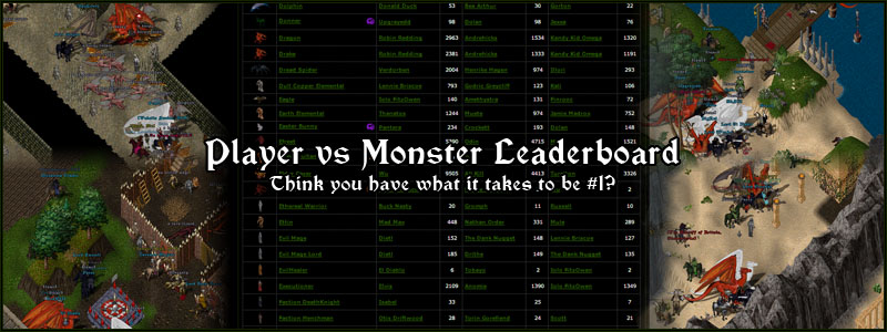 Player vs Monster Leaderboard